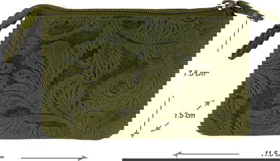 Sleuteletui - Bloemenprint met Rits - Arrigo.nl